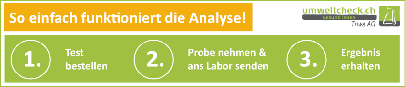 Analyse leicht gemacht