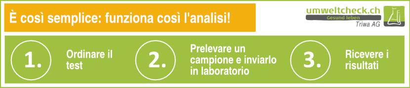 come funziona il test dell'acqua