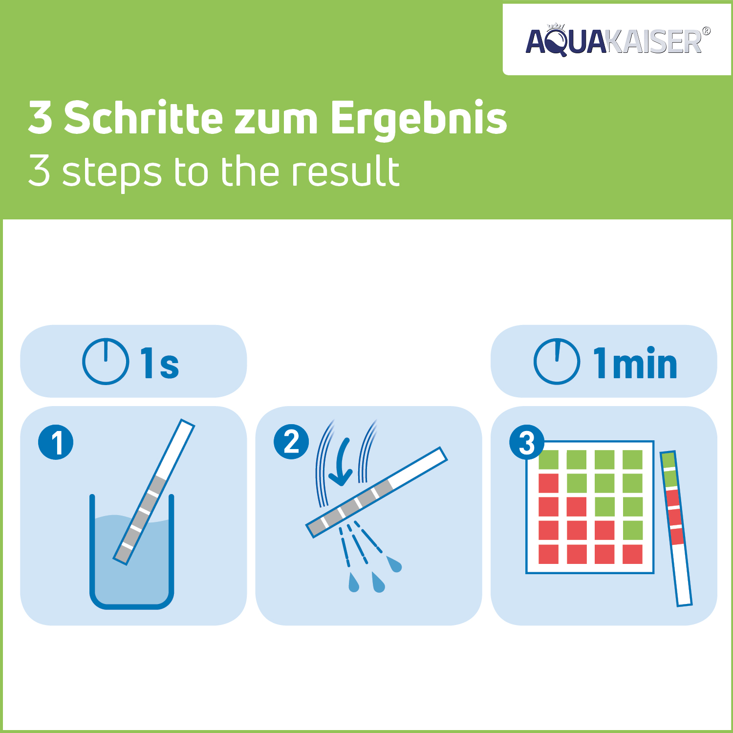 indikatorstaebchen_wasserhaerte wasserhaerte-test