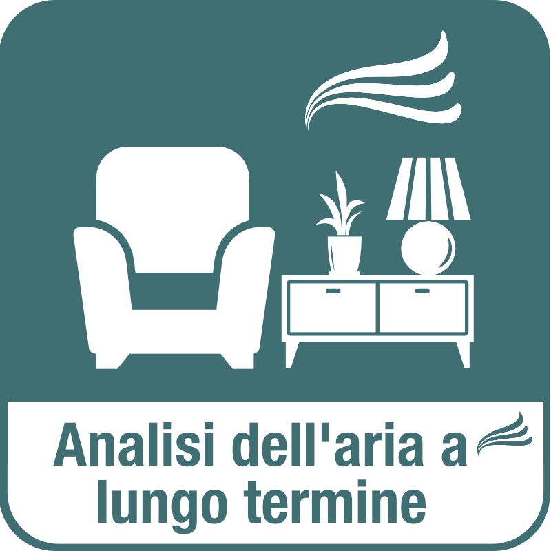 Raumluft_Langzeitmessung_IT